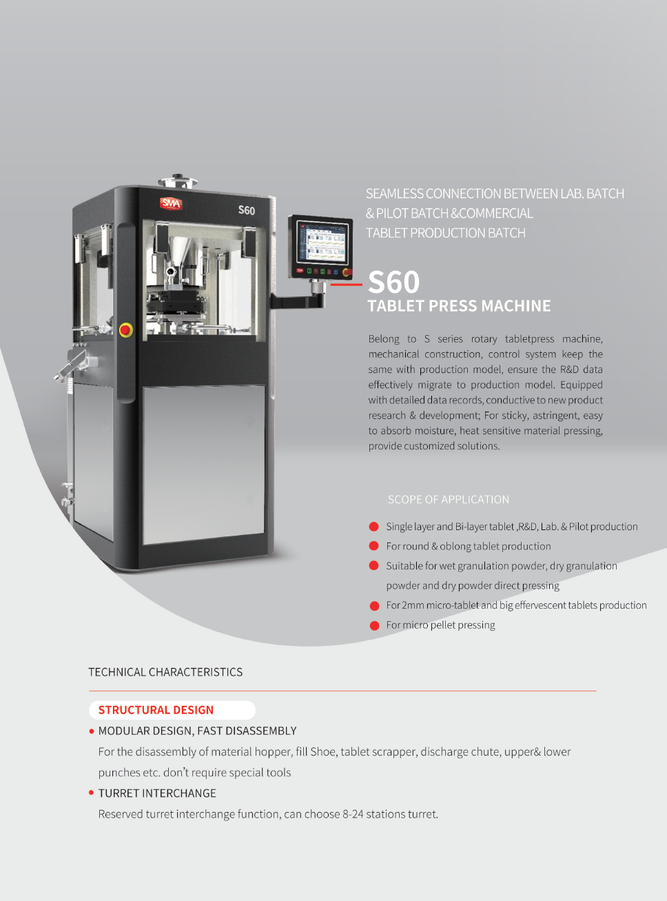 TABLETKARKA S60 - Image 3