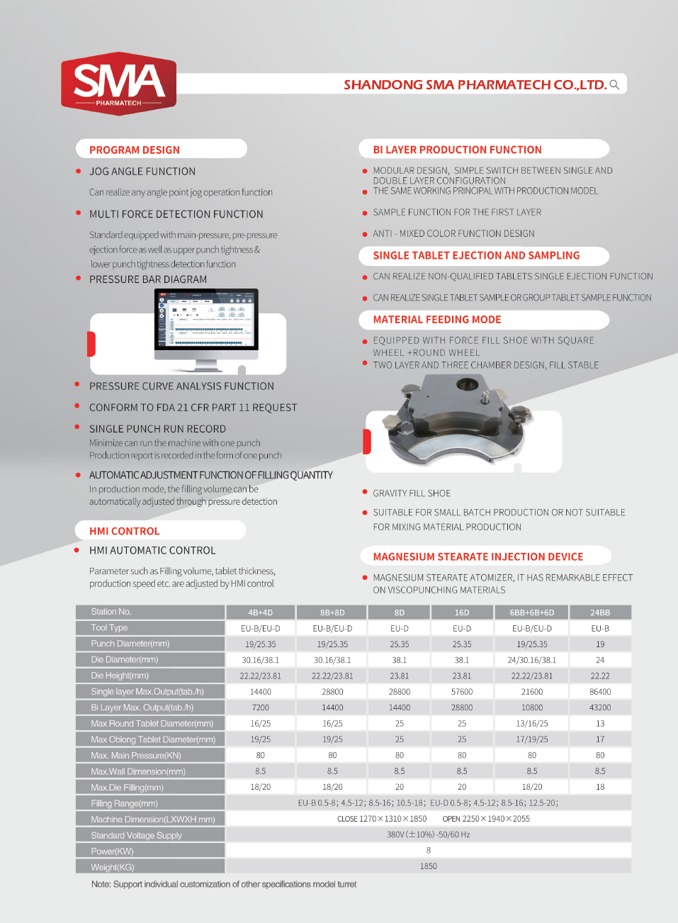 TABLETKARKA S60 - Image 4