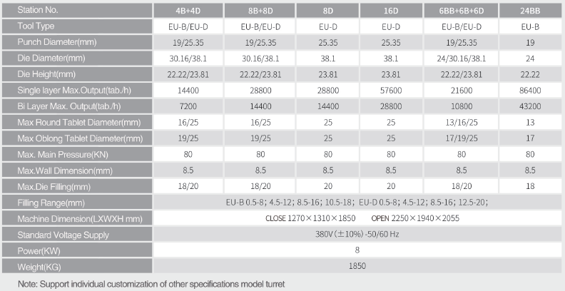 TABLETKARKA S60 - Image 2